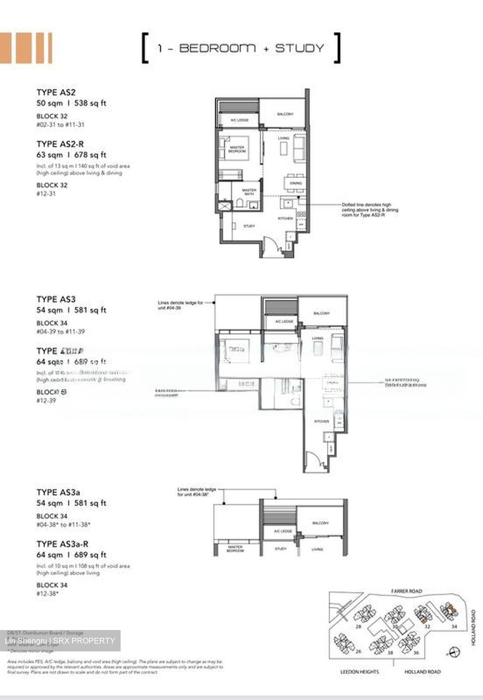 Leedon Green (D10), Condominium #627794841